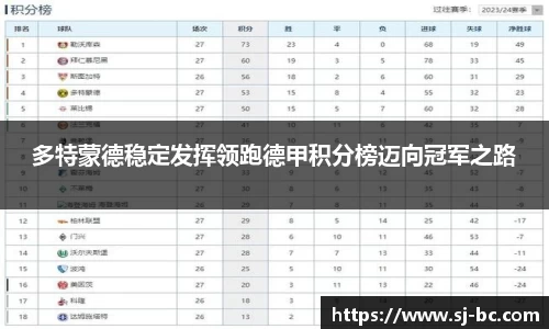 多特蒙德稳定发挥领跑德甲积分榜迈向冠军之路